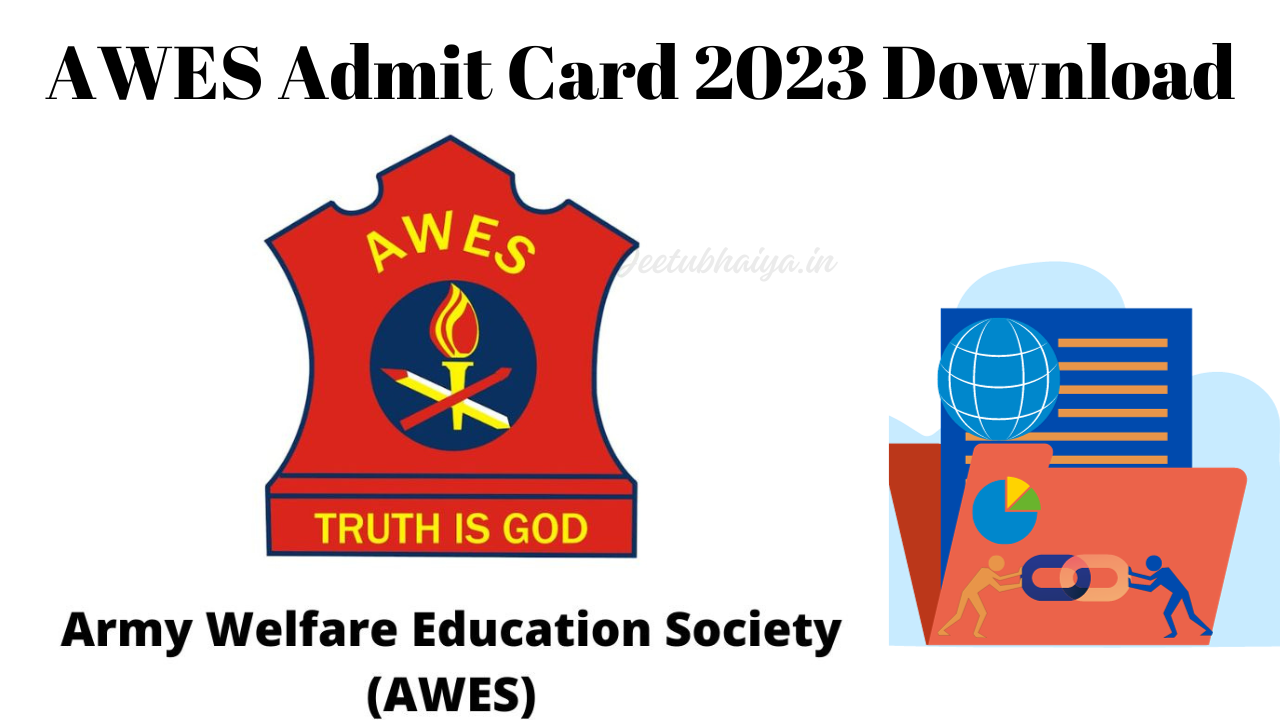 AWES Admit Card 2023 Download